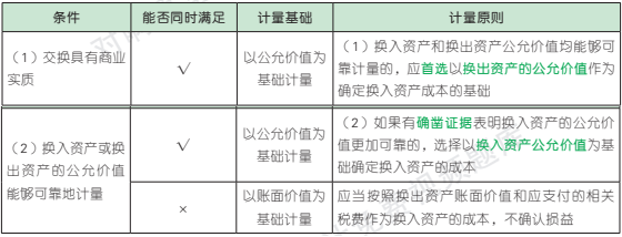 20.2.1-1.png 20.2.1-1.png