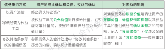 21.5.1-1.png 21.5.1-1.png