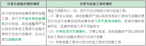 13.3.1-2.png 13.3.1-2.png