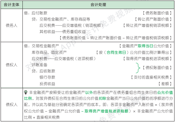 21.2.1-4.png 21.2.1-4.png