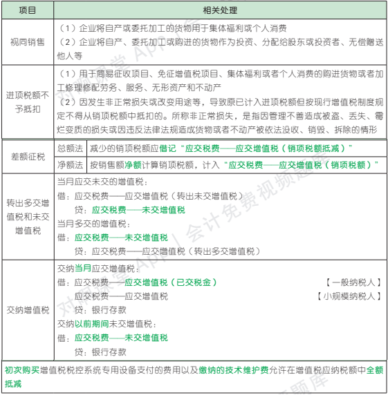 8.1.1-1.png 8.1.1-1.png