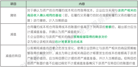 17.2.1-3.png 17.2.1-3.png