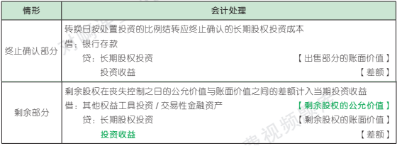 6.4.1-5.png 6.4.1-5.png