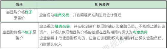 17.3.1-4.png 17.3.1-4.png