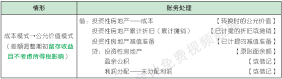 5.4.1-1.png 5.4.1-1.png