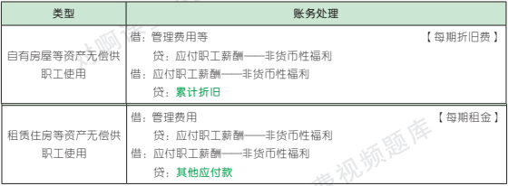 9.2.1-5.png 9.2.1-5.png