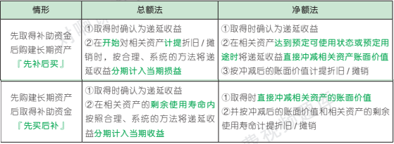 18.2.1-1.png 18.2.1-1.png