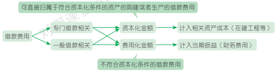 11.2.1-1.png 11.2.1-1.png