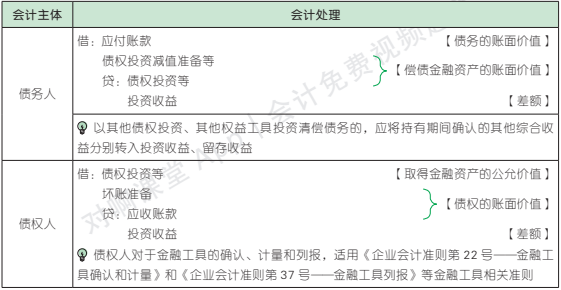 21.2.1-1.png 21.2.1-1.png