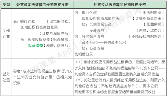 6.5.1-1.png 6.5.1-1.png