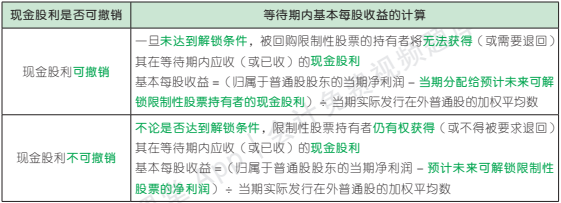 28.2.1-1.png 28.2.1-1.png