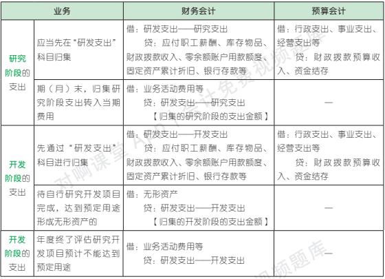 30.2.1-6.png 30.2.1-6.png