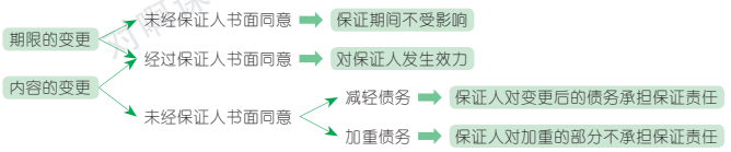 4.7.1-2.png 4.7.1-2.png