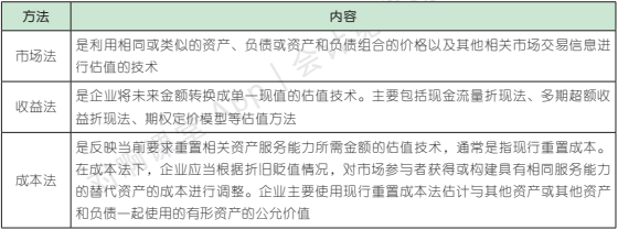 29.2.1-1.png 29.2.1-1.png