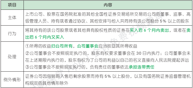 7.4.1-4.png 7.4.1-4.png