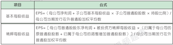 28.3.1-9.png 28.3.1-9.png