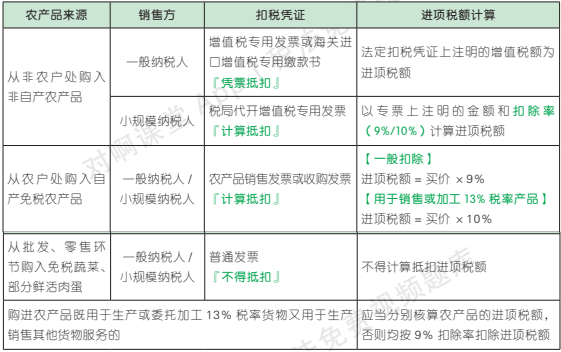 2.6.1-1.png 2.6.1-1.png