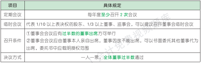 6.6.1-4.png 6.6.1-4.png