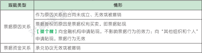 9.1.1-3.png 9.1.1-3.png