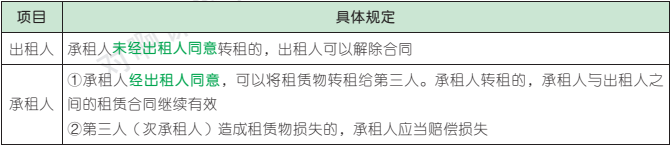 4.17.1-3.png 4.17.1-3.png