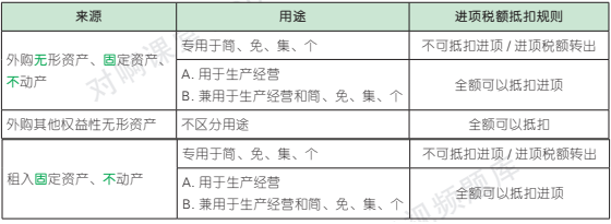 2.6.1-4.png 2.6.1-4.png