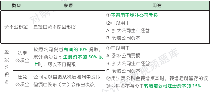 6.9.1-1.png 6.9.1-1.png