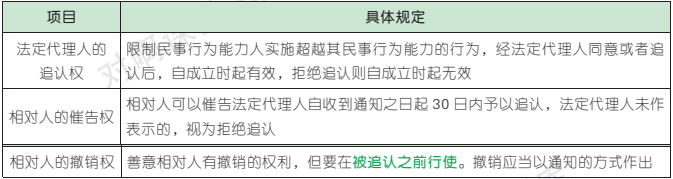 3.1.1-5.png 3.1.1-5.png