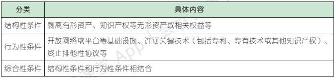 11.5.1-1.png 11.5.1-1.png