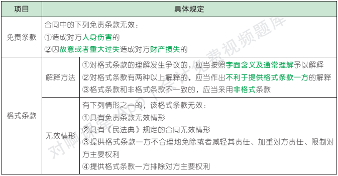 4.2.1-1.png 4.2.1-1.png