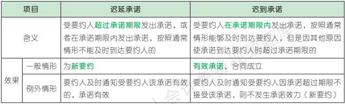 4.1.1-5.png 4.1.1-5.png