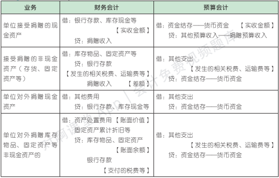 30.2.1-3.png 30.2.1-3.png