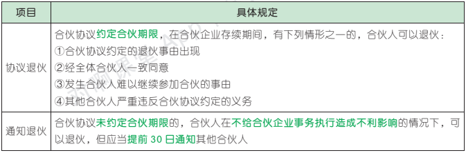 5.4.1-3.png 5.4.1-3.png