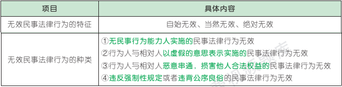 3.1.1-1.png 3.1.1-1.png