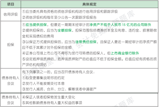 7.14.1-3.png 7.14.1-3.png