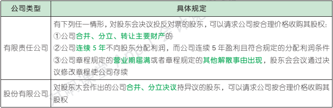 6.4.1-2.png 6.4.1-2.png