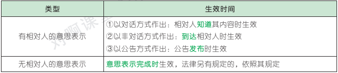 2.2.1-1.png 2.2.1-1.png