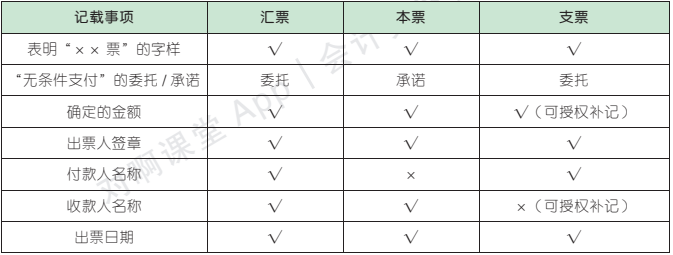 9.2.1-1.png 9.2.1-1.png