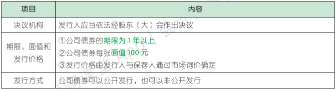 7.13.1-1.png 7.13.1-1.png