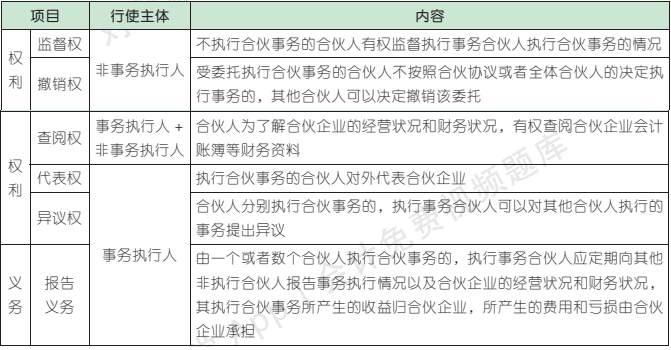 5.3.2-1.png 5.3.2-1.png