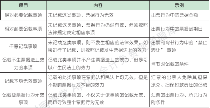 9.1.1-2.png 9.1.1-2.png