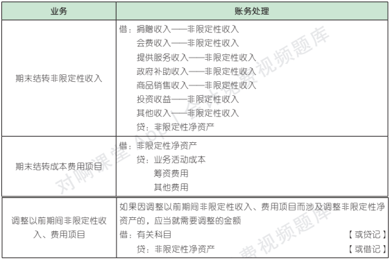 30.3.1-7.png 30.3.1-7.png