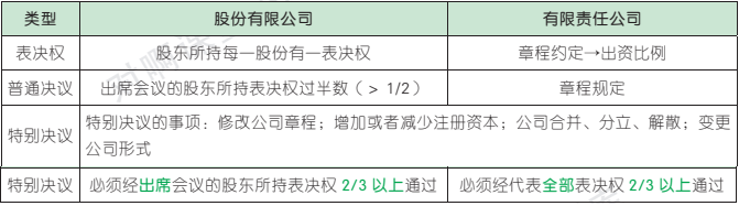 6.6.1-2.png 6.6.1-2.png