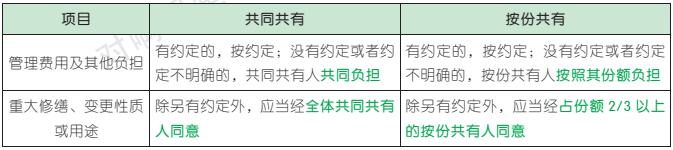 3.3.1-2.png 3.3.1-2.png