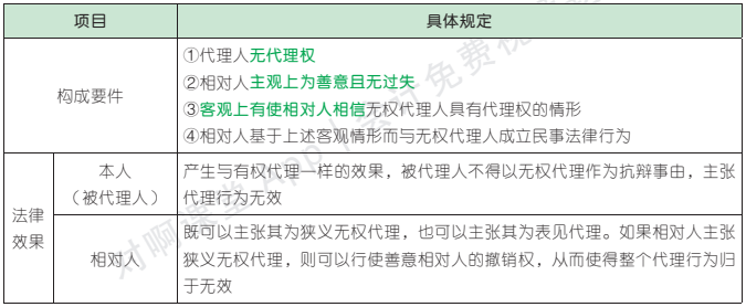 2.4.1-1.png 2.4.1-1.png