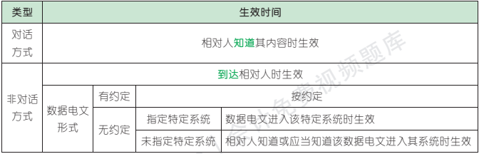 4.1.1-2.png 4.1.1-2.png