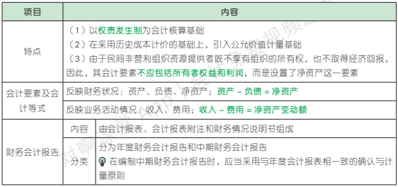 30.3.1-1.png 30.3.1-1.png