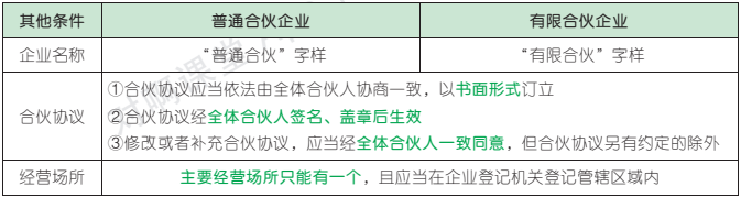 5.1.1-3.png 5.1.1-3.png