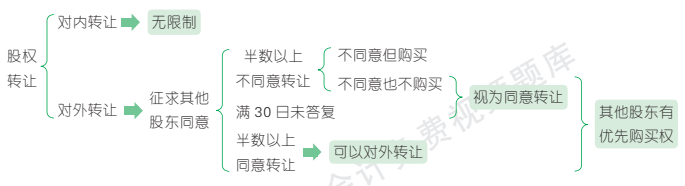 6.8.1-3.png 6.8.1-3.png