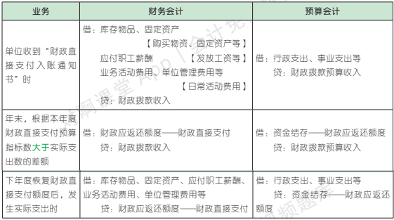 30.2.1-1.png 30.2.1-1.png