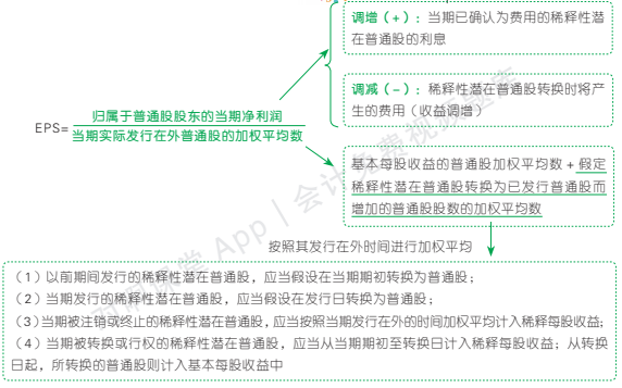 28.3.1-1.png 28.3.1-1.png